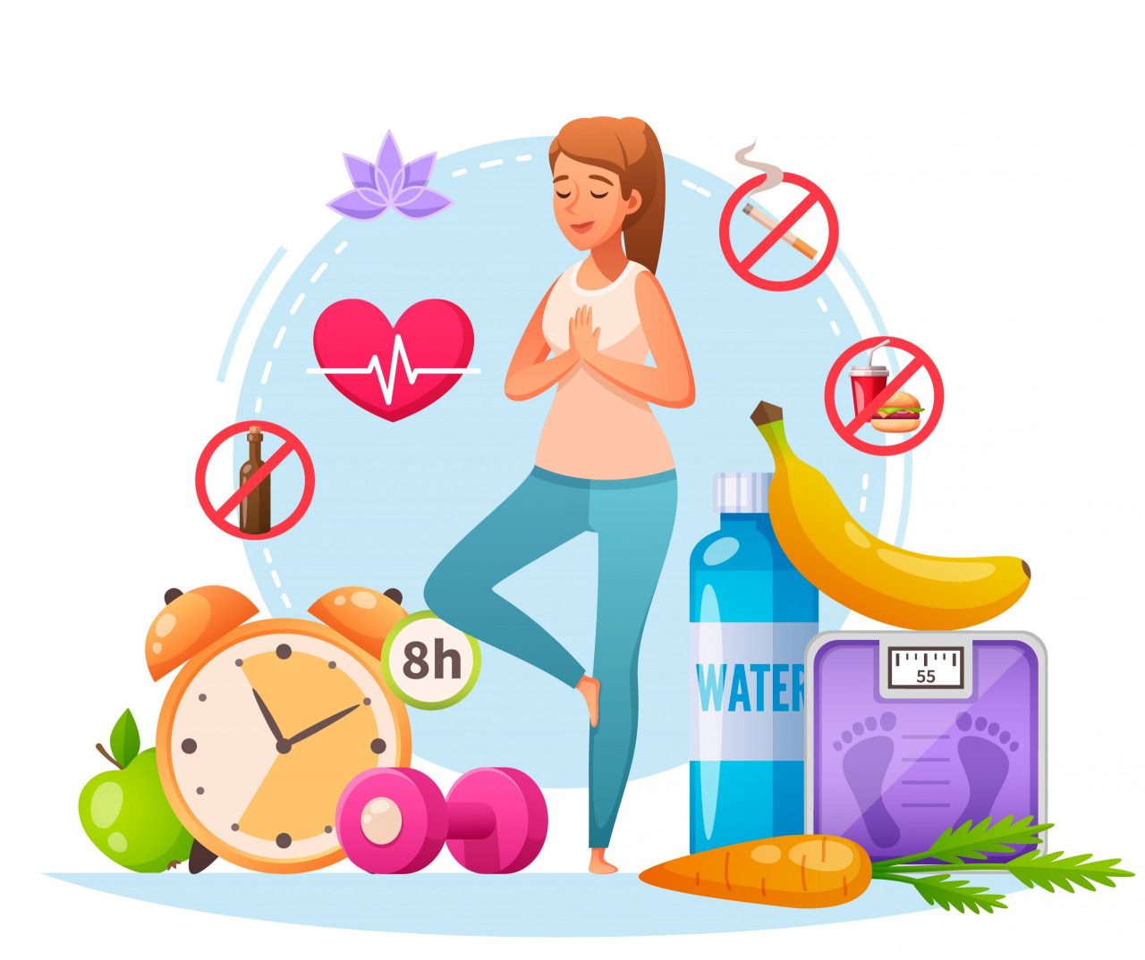 Wellness